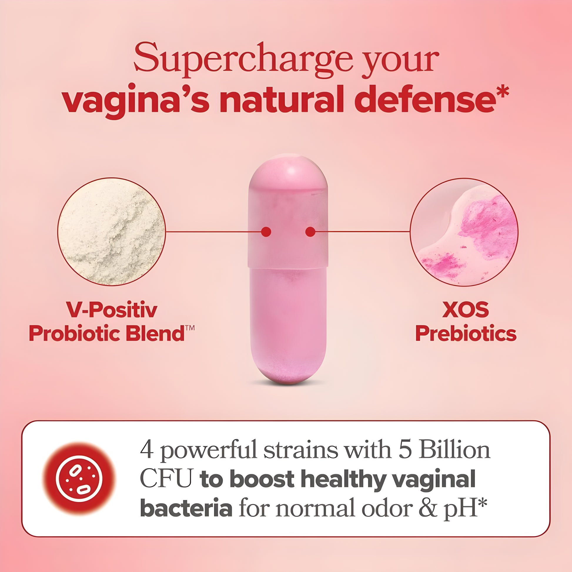 URO Vaginal Probiotics para la salud vaginal de las mujeres